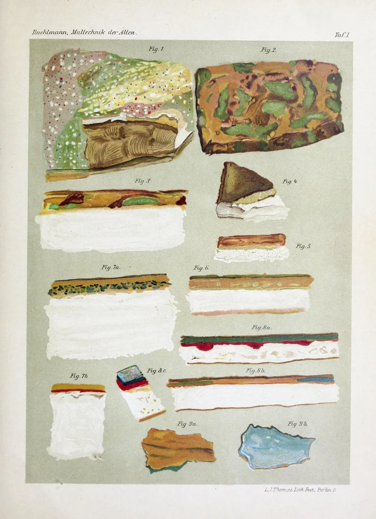 An illustration from Über die Maltechnik der Alten : mit besonderer Berücksichtigung der römisch-pompejanischen Wandmalerei, nebst einer Anleitung zur mikroskopischen Untersuchung der Kunstwerke, 1910, leaf 101