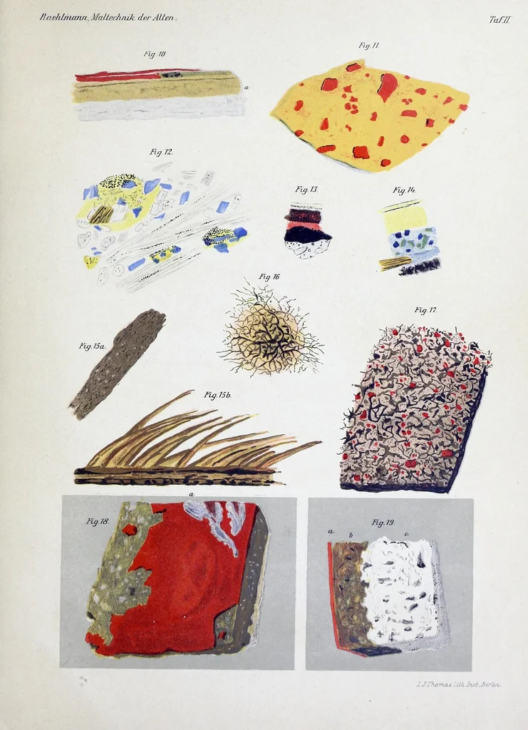 An illustration from Über die Maltechnik der Alten : mit besonderer Berücksichtigung der römisch-pompejanischen Wandmalerei, nebst einer Anleitung zur mikroskopischen Untersuchung der Kunstwerke, 1910, leaf 103