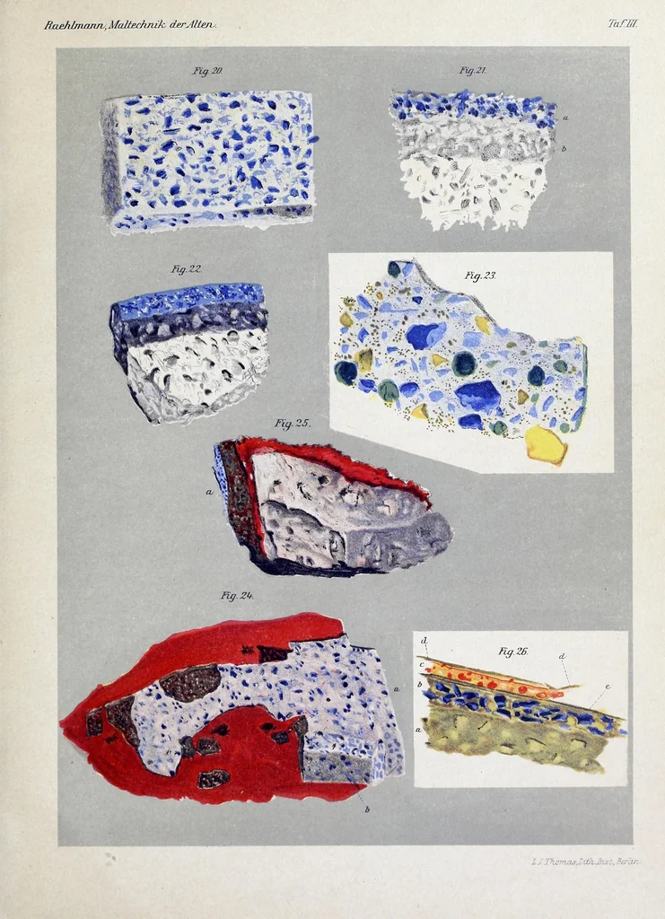 An illustration from Über die Maltechnik der Alten : mit besonderer Berücksichtigung der römisch-pompejanischen Wandmalerei, nebst einer Anleitung zur mikroskopischen Untersuchung der Kunstwerke, 1910, leaf 105