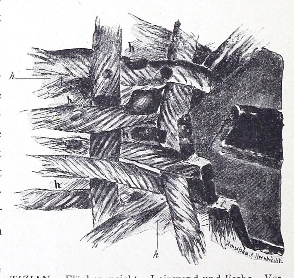 An illustration from Über die Maltechnik der Alten : mit besonderer Berücksichtigung der römisch-pompejanischen Wandmalerei, nebst einer Anleitung zur mikroskopischen Untersuchung der Kunstwerke, 1910, leaf 16