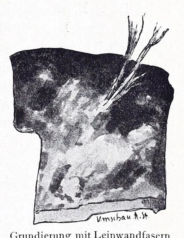 An illustration from Über die Maltechnik der Alten : mit besonderer Berücksichtigung der römisch-pompejanischen Wandmalerei, nebst einer Anleitung zur mikroskopischen Untersuchung der Kunstwerke, 1910, leaf 17