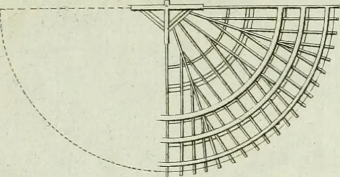 An illustration from Ueber Erfindung, Construction und Vortheile der Bohlen-Dächer : mit besonderer Rücksicht auf die Urschrift ihres Erfinders, 1797, leaf 88