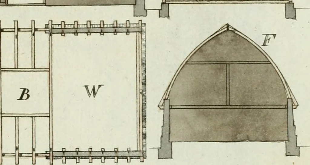 An illustration from Ueber Erfindung, Construction und Vortheile der Bohlen-Dächer : mit besonderer Rücksicht auf die Urschrift ihres Erfinders, 1797, leaf 94