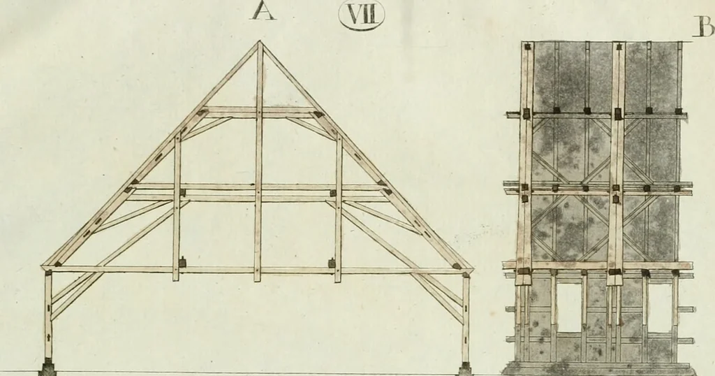 An illustration from Ueber Erfindung, Construction und Vortheile der Bohlen-Dächer : mit besonderer Rücksicht auf die Urschrift ihres Erfinders, 1797, leaf 96