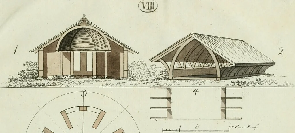 An illustration from Ueber Erfindung, Construction und Vortheile der Bohlen-Dächer : mit besonderer Rücksicht auf die Urschrift ihres Erfinders, 1797, leaf 98