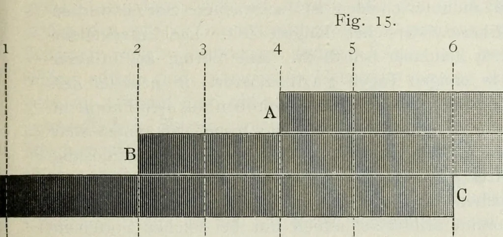 An illustration from Ultramarin, 1902, leaf 73