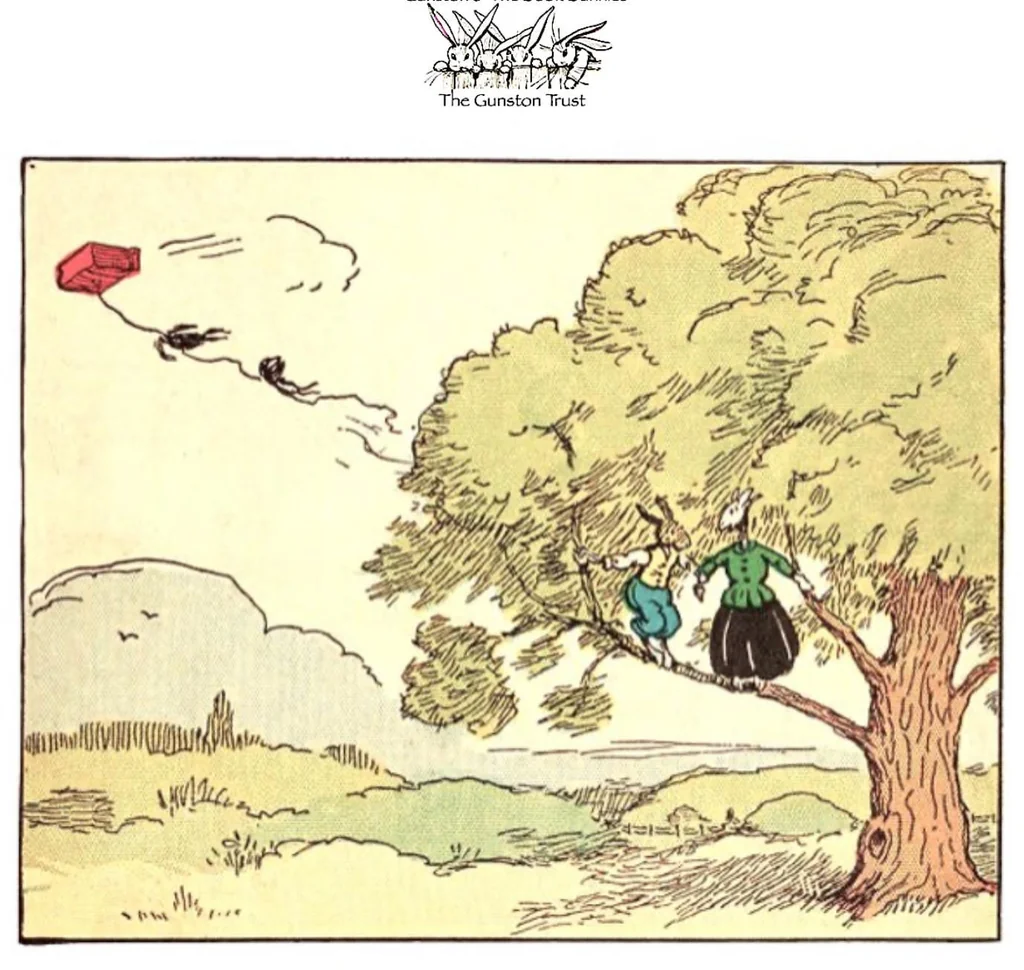 An illustration from UNCLE WIGGILY GOES SWIMMING -Bk18-BY HOWARD GARIS-GUNSTON CLASSICS, 1919, leaf 31