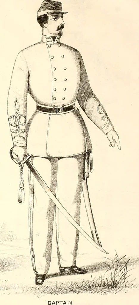 An illustration from Uniform and dress of the army of the Confederate States, 1861, leaf 18