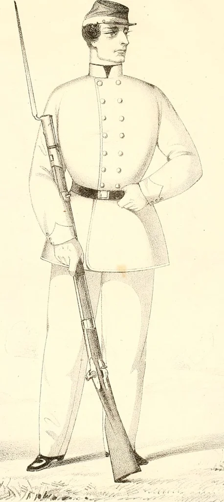 An illustration from Uniform and dress of the army of the Confederate States, 1861, leaf 28