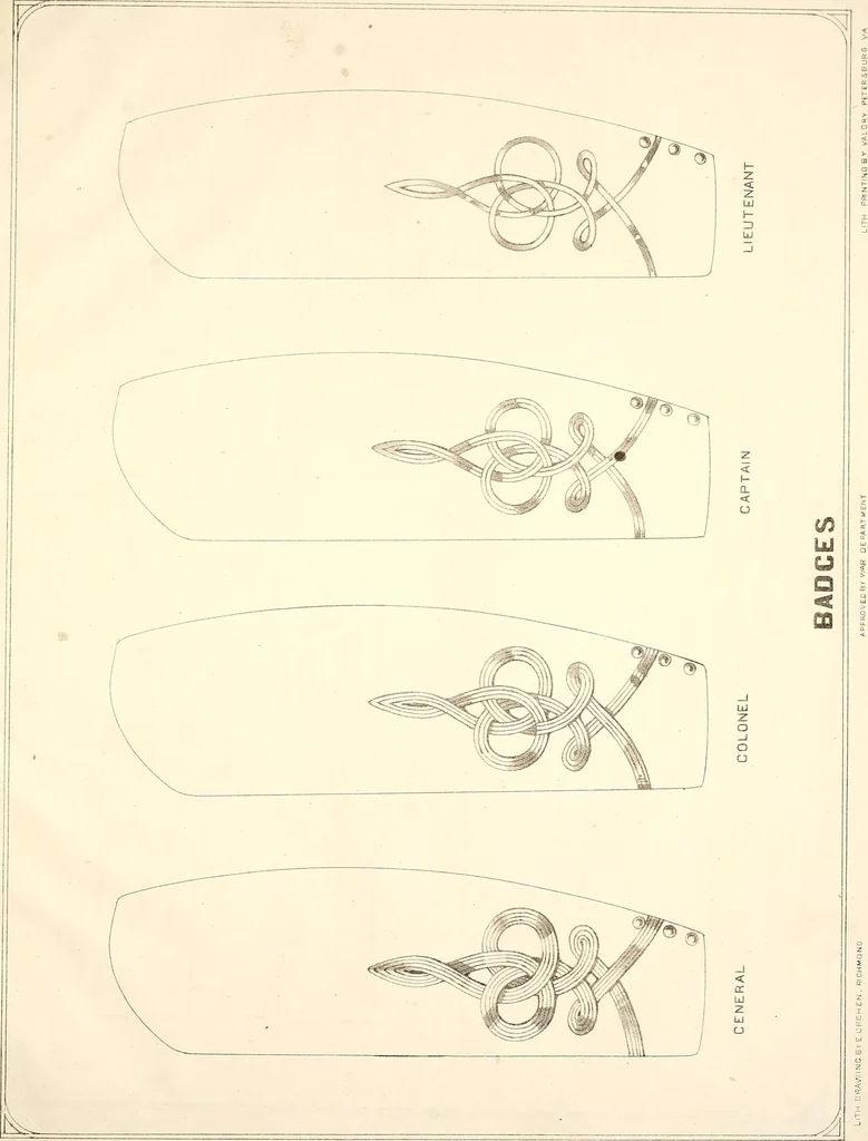 An illustration from Uniform and dress of the army of the Confederate States, 1861, leaf 32