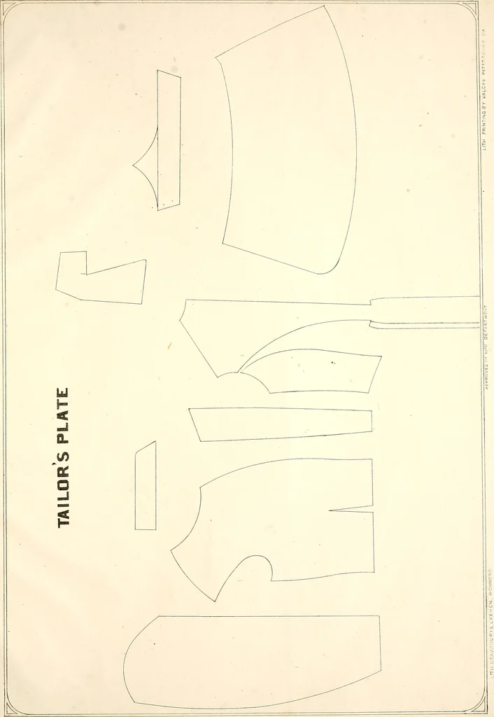 An illustration from Uniform and dress of the army of the Confederate States, 1861, leaf 42