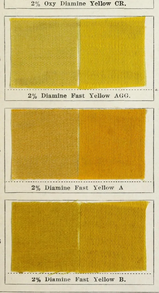 An illustration from Union shades dyed in slightly acid bath : British patent no. 270⁰⁹, 1900, leaf 11