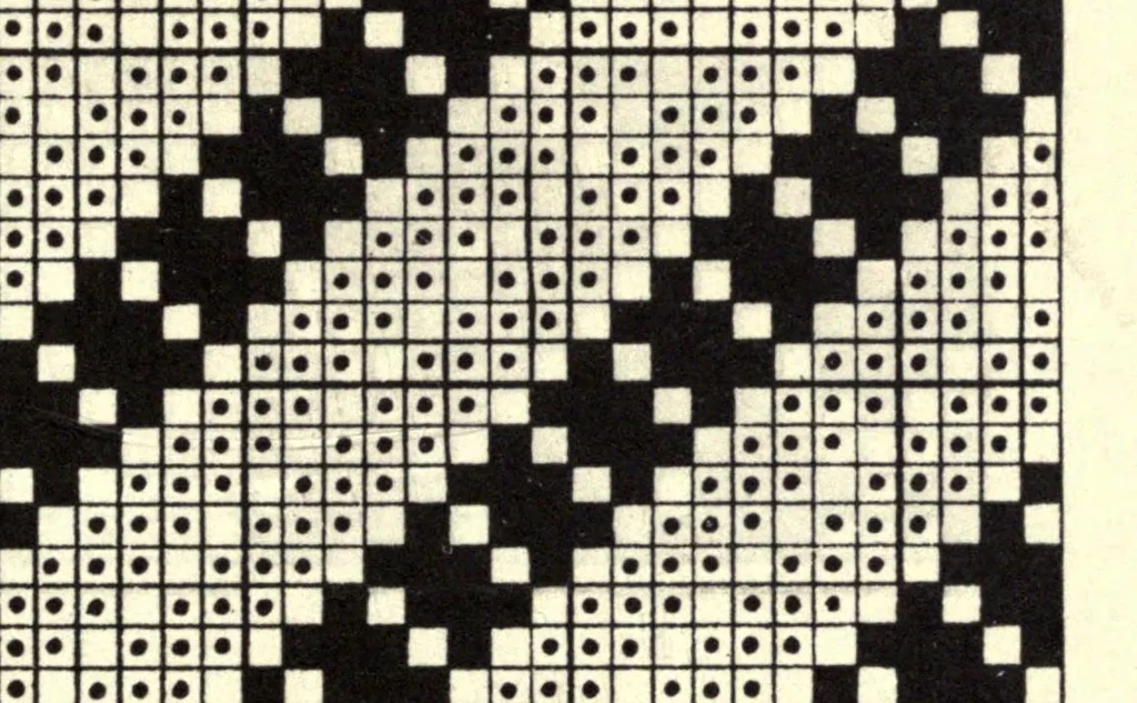 An illustration from Union textile fabrication, with numerous original diagrams, sectional drawings, and photographic re-productions of spun and woven specimens in the text, 1920, leaf 265