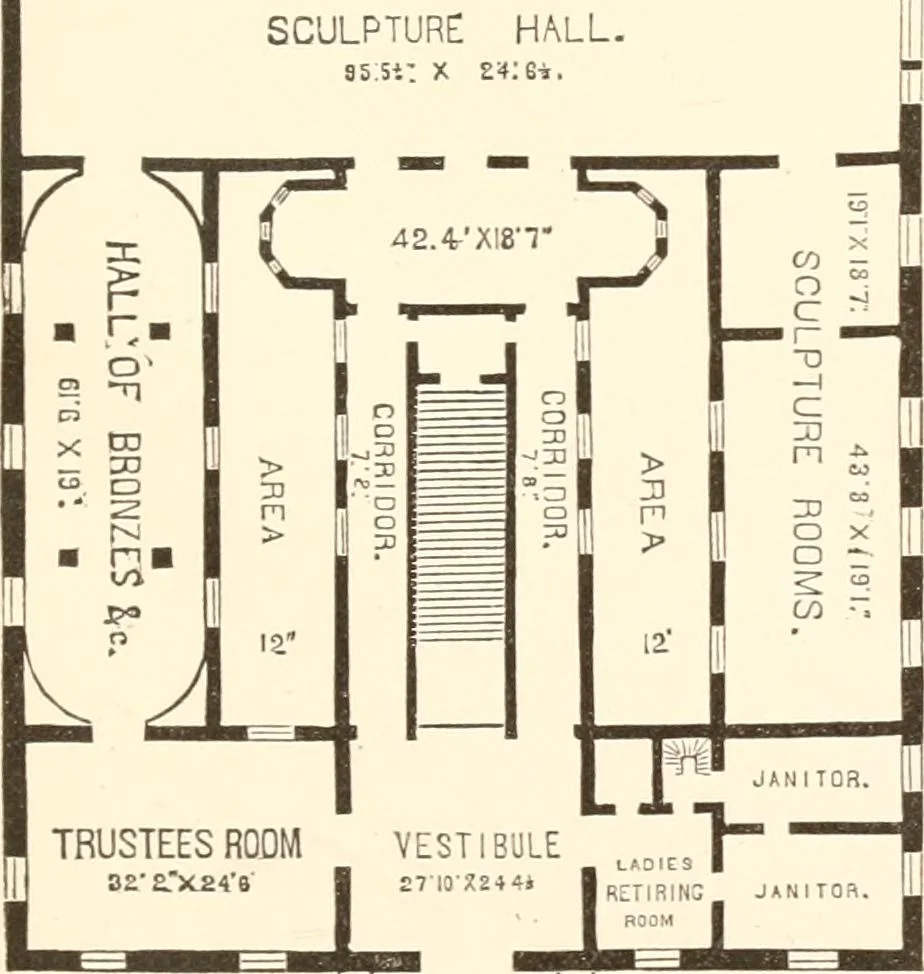 An illustration from The United States art directory and yearbook : [1st-2d year] : a guide for artists, art students, travellers, etc., 1888, leaf 368