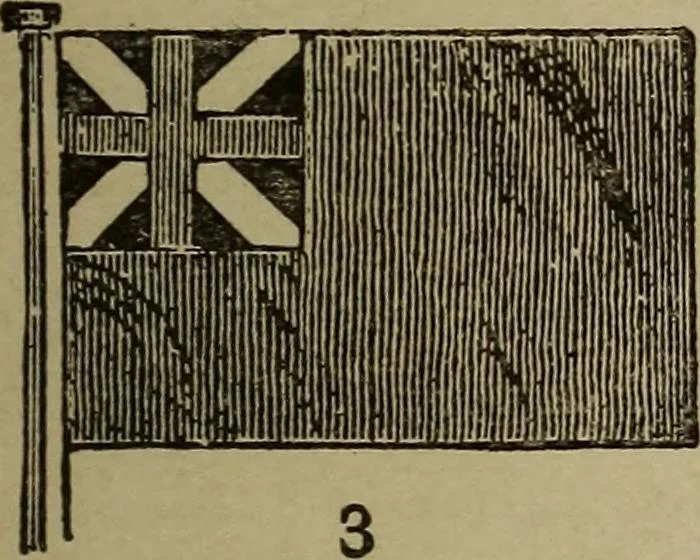 An illustration from The United States flag : its history, symbolism and regulations for display, 1917, leaf 6
