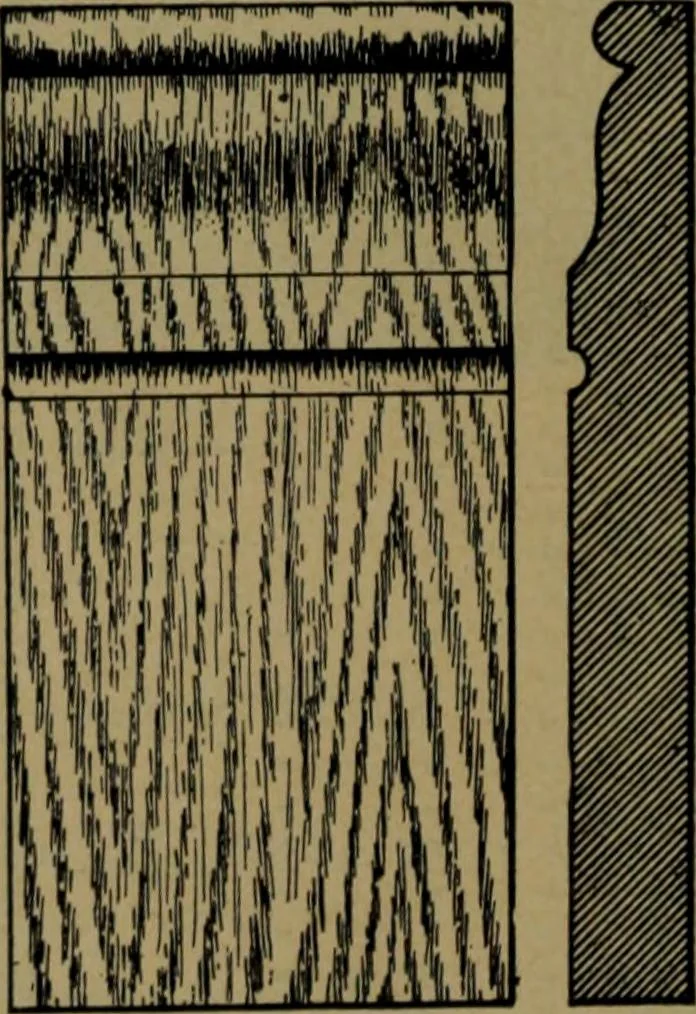 An illustration from Universal design book : containing official list prices of sash, doors and blinds ... official list prices of head, corner and base blocks ... official moulding book ... official list: window glass .., 1908, leaf 115