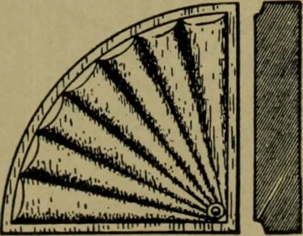 An illustration from Universal design book : containing official list prices of sash, doors and blinds ... official list prices of head, corner and base blocks ... official moulding book ... official list: window glass .., 1908, leaf 116