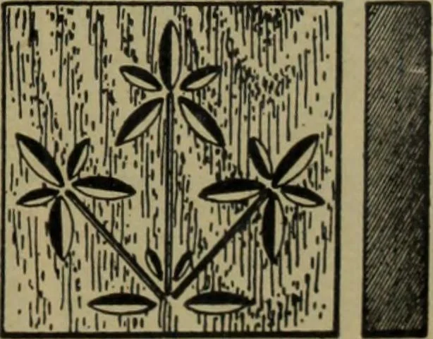 An illustration from Universal design book : containing official list prices of sash, doors and blinds ... official list prices of head, corner and base blocks ... official moulding book ... official list: window glass .., 1908, leaf 116