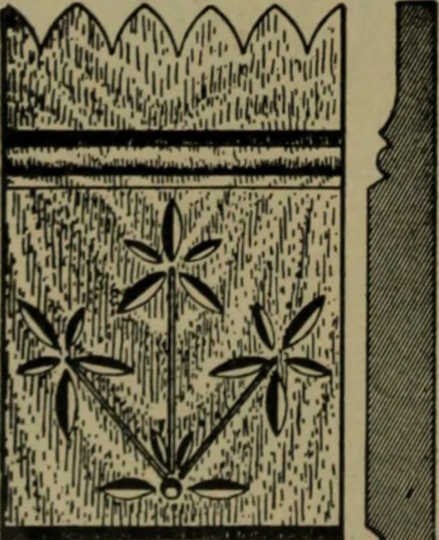 An illustration from Universal design book : containing official list prices of sash, doors and blinds ... official list prices of head, corner and base blocks ... official moulding book ... official list: window glass .., 1908, leaf 117