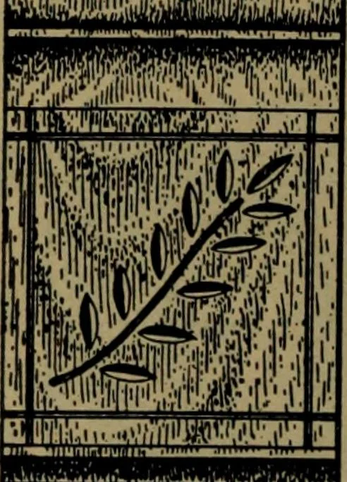 An illustration from Universal design book : containing official list prices of sash, doors and blinds ... official list prices of head, corner and base blocks ... official moulding book ... official list: window glass .., 1908, leaf 117