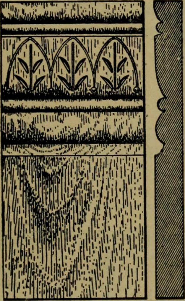 An illustration from Universal design book : containing official list prices of sash, doors and blinds ... official list prices of head, corner and base blocks ... official moulding book ... official list: window glass .., 1908, leaf 118