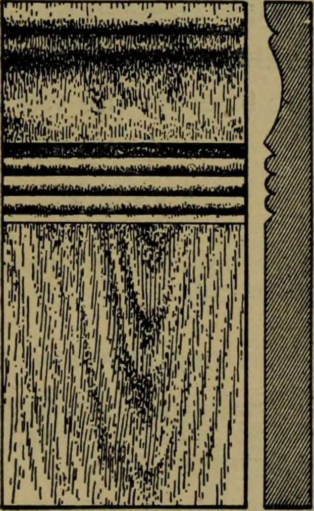 An illustration from Universal design book : containing official list prices of sash, doors and blinds ... official list prices of head, corner and base blocks ... official moulding book ... official list: window glass .., 1908, leaf 118