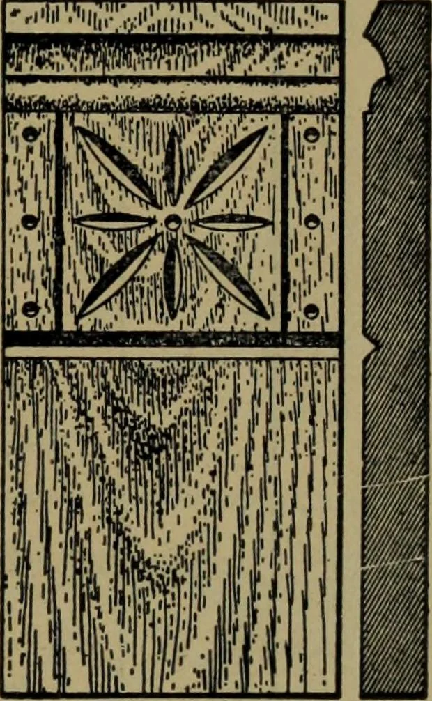 An illustration from Universal design book : containing official list prices of sash, doors and blinds ... official list prices of head, corner and base blocks ... official moulding book ... official list: window glass .., 1908, leaf 118