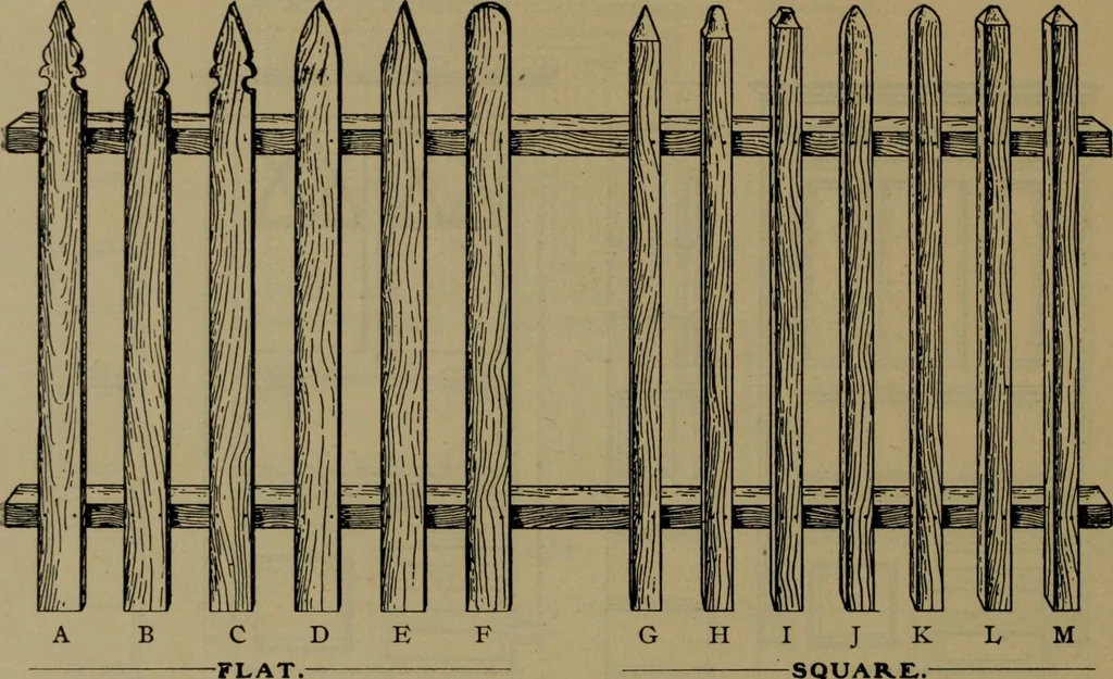 An illustration from Universal design book : containing official list prices of sash, doors and blinds ... official list prices of head, corner and base blocks ... official moulding book ... official list: window glass .., 1908, leaf 133