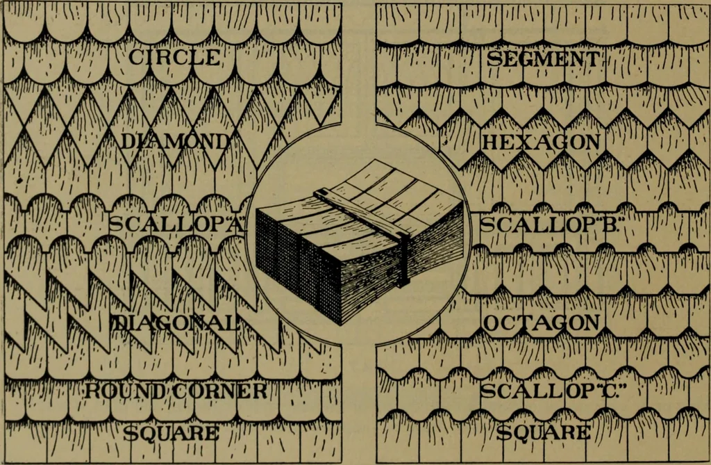 An illustration from Universal design book : containing official list prices of sash, doors and blinds ... official list prices of head, corner and base blocks ... official moulding book ... official list: window glass .., 1908, leaf 133
