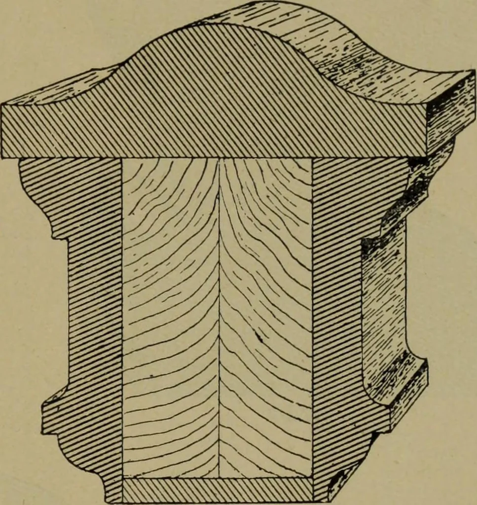 An illustration from Universal design book : containing official list prices of sash, doors and blinds ... official list prices of head, corner and base blocks ... official moulding book ... official list: window glass .., 1908, leaf 144