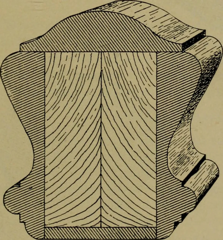 An illustration from Universal design book : containing official list prices of sash, doors and blinds ... official list prices of head, corner and base blocks ... official moulding book ... official list: window glass .., 1908, leaf 144