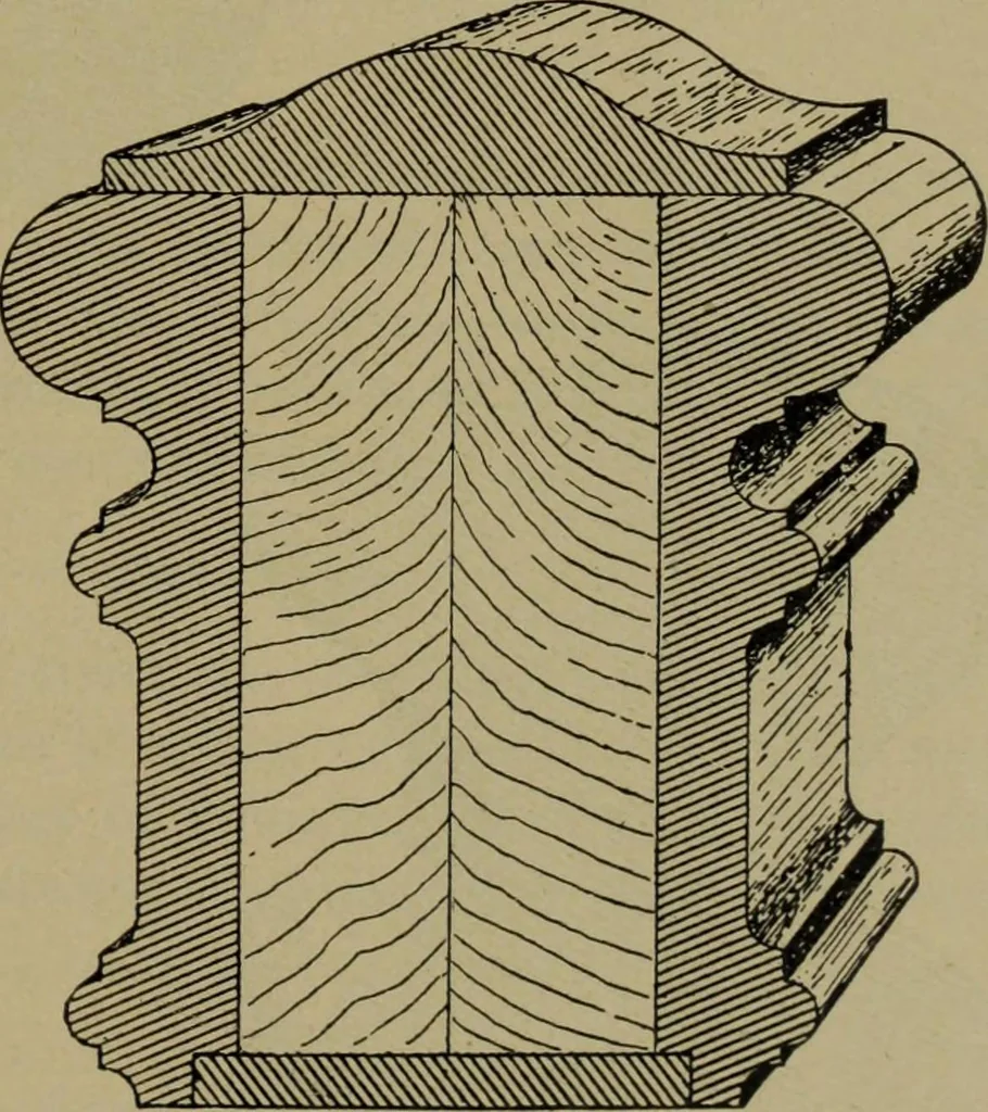 An illustration from Universal design book : containing official list prices of sash, doors and blinds ... official list prices of head, corner and base blocks ... official moulding book ... official list: window glass .., 1908, leaf 144