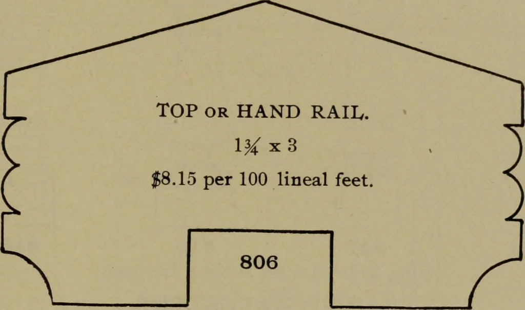 An illustration from Universal design book : containing official list prices of sash, doors and blinds ... official list prices of head, corner and base blocks ... official moulding book ... official list: window glass .., 1908, leaf 180