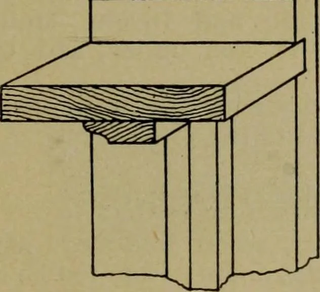 An illustration from Universal design book : containing official list prices of sash, doors and blinds ... official list prices of head, corner and base blocks ... official moulding book ... official list: window glass .., 1908, leaf 258
