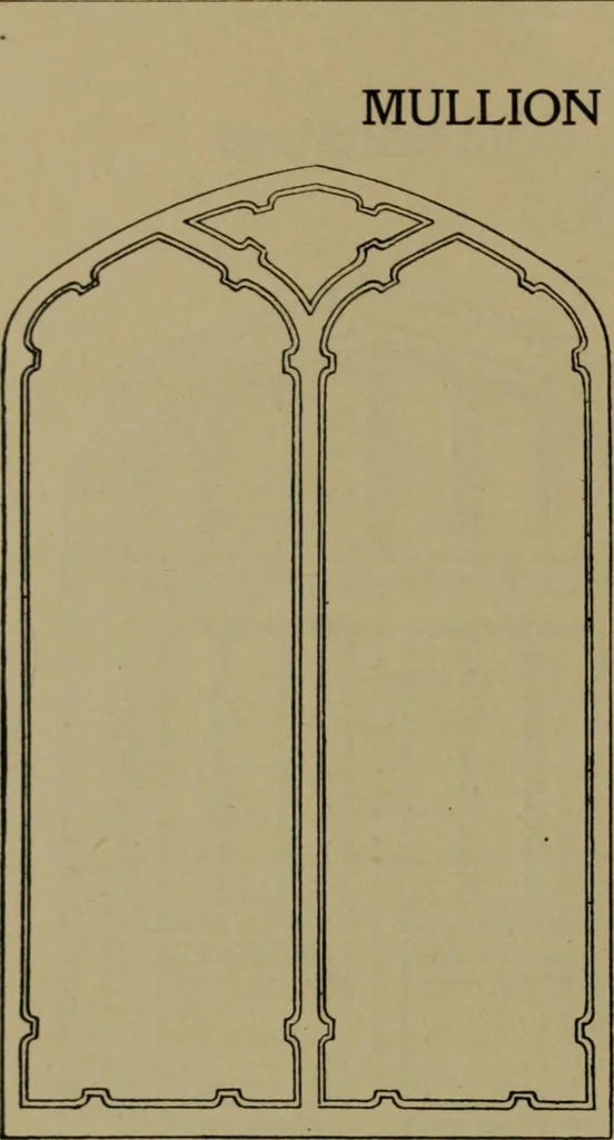 An illustration from Universal design book : containing official list prices of sash, doors and blinds ... official list prices of head, corner and base blocks ... official moulding book ... official list: window glass .., 1908, leaf 271