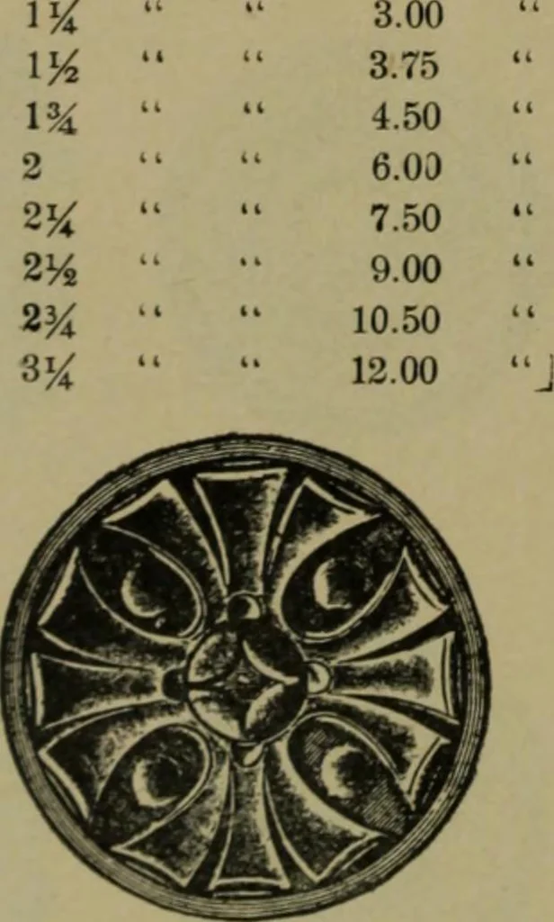 An illustration from Universal design book : containing official list prices of sash, doors and blinds ... official list prices of head, corner and base blocks ... official moulding book ... official list: window glass .., 1908, leaf 279