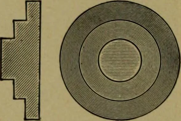 An illustration from Universal design book : containing official list prices of sash, doors and blinds ... official list prices of head, corner and base blocks ... official moulding book ... official list: window glass .., 1908, leaf 281
