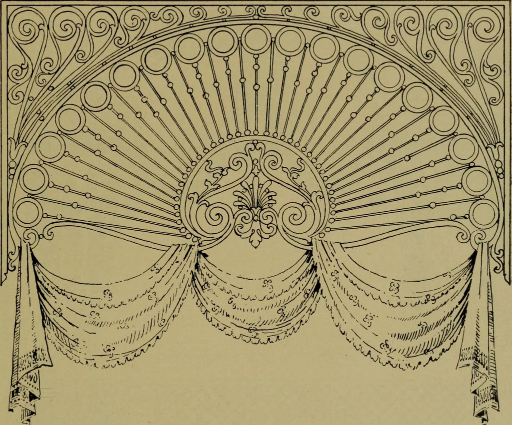 An illustration from Universal design book : containing official list prices of sash, doors and blinds ... official list prices of head, corner and base blocks ... official moulding book ... official list: window glass .., 1908, leaf 286