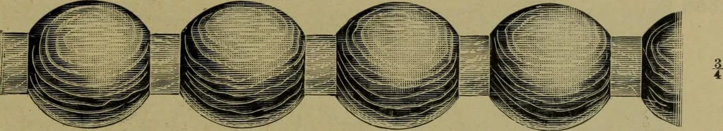 An illustration from Universal design book : containing official list prices of sash, doors and blinds ... official list prices of head, corner and base blocks ... official moulding book ... official list: window glass .., 1908, leaf 314