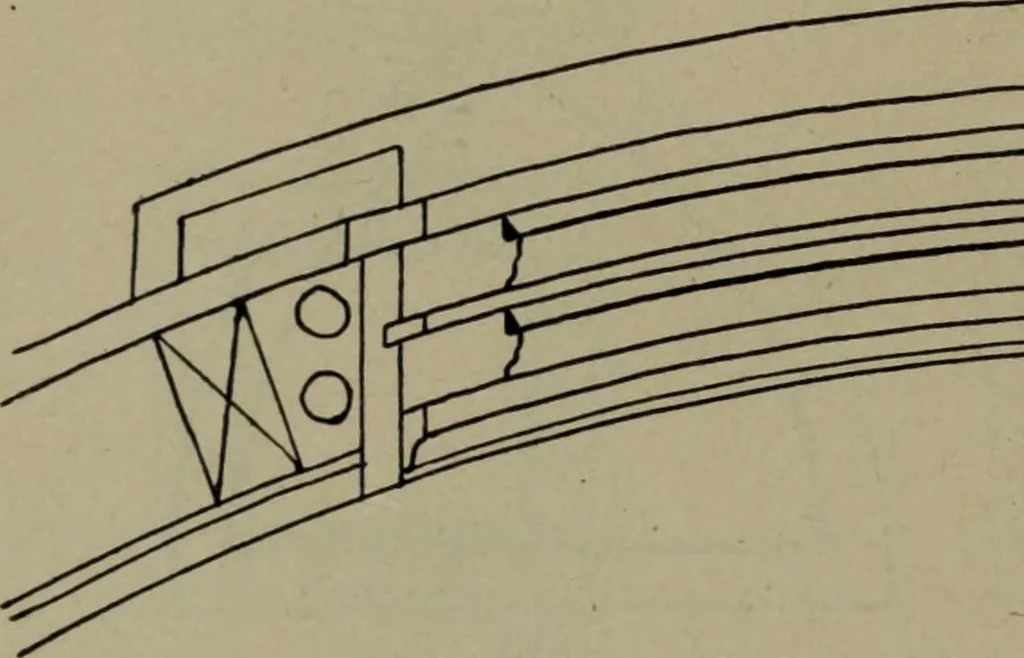 An illustration from Universal design book : containing official list prices of sash, doors and blinds ... official list prices of head, corner and base blocks ... official moulding book ... official list: window glass .., 1908, leaf 35