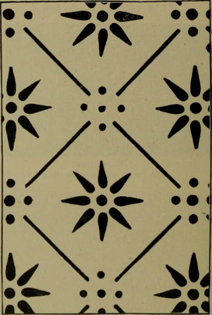 An illustration from Universal design book : containing official list prices of sash, doors and blinds ... official list prices of head, corner and base blocks ... official moulding book ... official list: window glass .., 1908, leaf 365