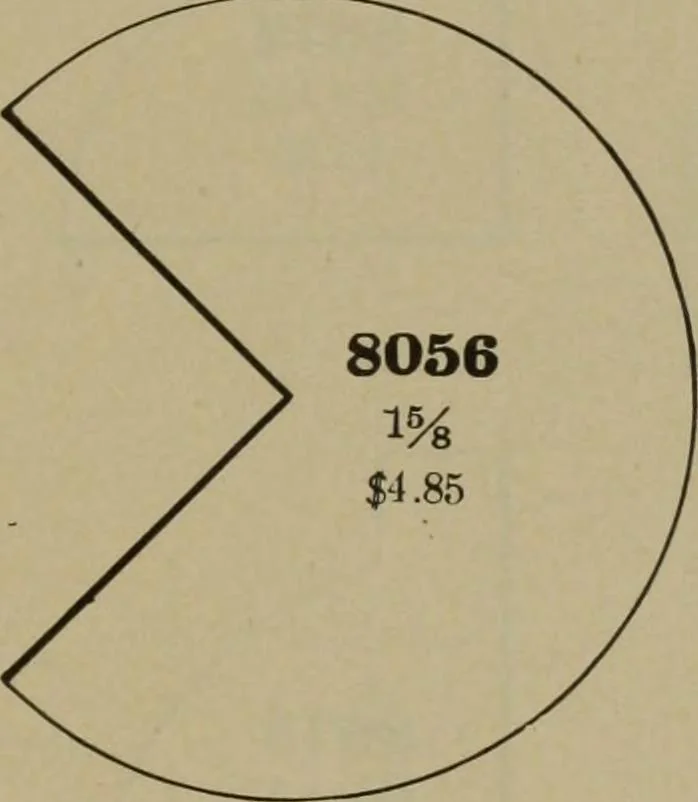 An illustration from Universal design book : containing official list prices of sash, doors and blinds ... official list prices of head, corner and base blocks ... official moulding book ... official list: window glass .., 1908, leaf 424
