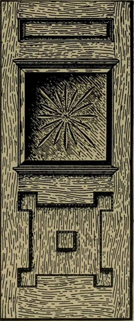 An illustration from Universal design book : containing official list prices of sash, doors and blinds ... official list prices of head, corner and base blocks ... official moulding book ... official list: window glass .., 1908, leaf 88