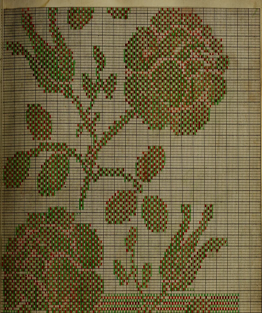 An illustration from [Un metier de fabrique, avec la dénomination des diverses objects nécessaires à la fabrication de l'étoffe, 1835, leaf 100