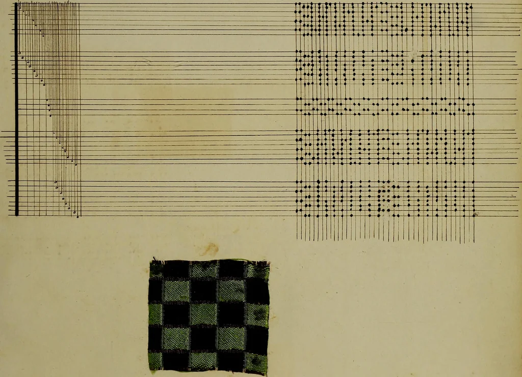An illustration from [Un metier de fabrique, avec la dénomination des diverses objects nécessaires à la fabrication de l'étoffe, 1835, leaf 104