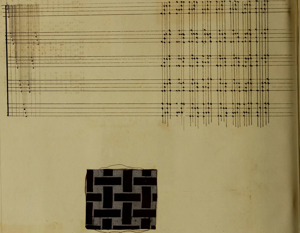 An illustration from [Un metier de fabrique, avec la dénomination des diverses objects nécessaires à la fabrication de l'étoffe, 1835, leaf 105