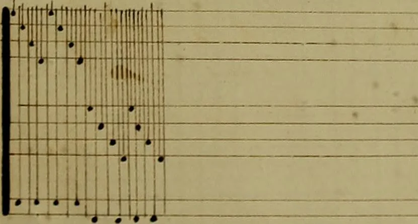 An illustration from [Un metier de fabrique, avec la dénomination des diverses objects nécessaires à la fabrication de l'étoffe, 1835, leaf 108