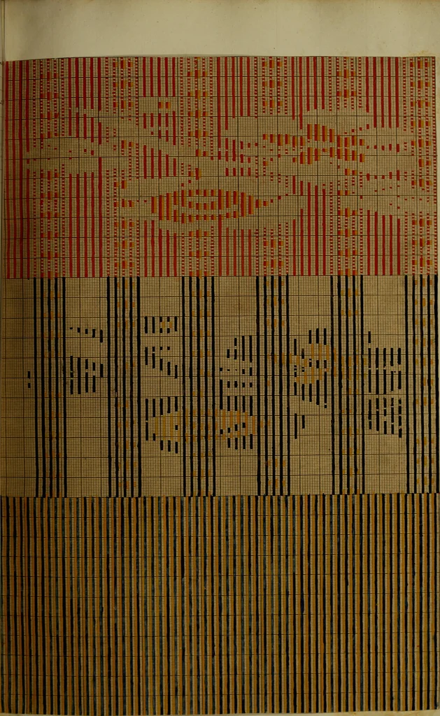 An illustration from [Un metier de fabrique, avec la dénomination des diverses objects nécessaires à la fabrication de l'étoffe, 1835, leaf 116