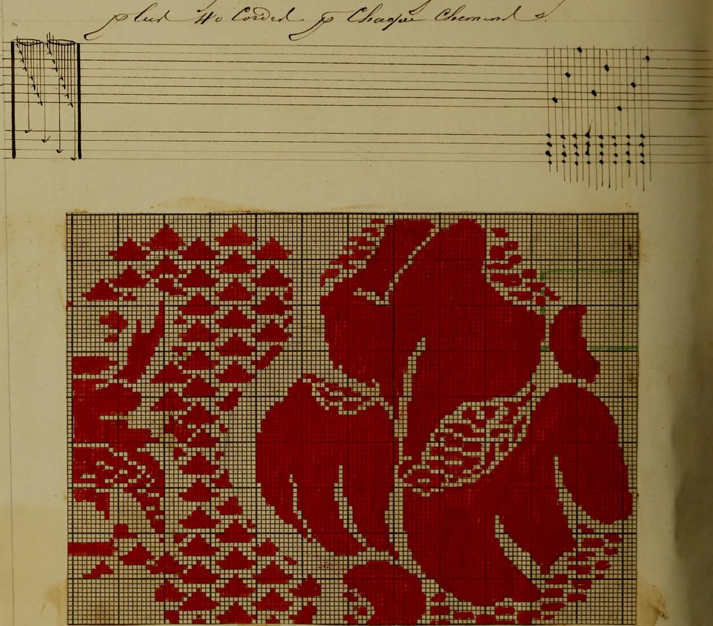 An illustration from [Un metier de fabrique, avec la dénomination des diverses objects nécessaires à la fabrication de l'étoffe, 1835, leaf 117