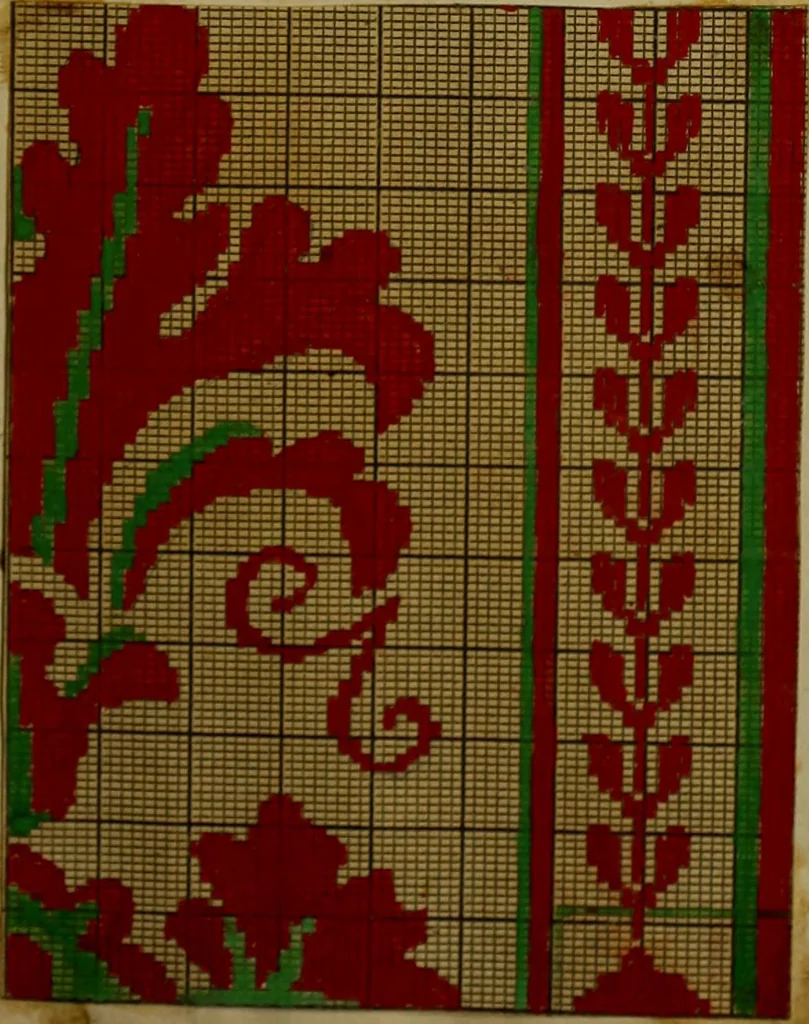 An illustration from [Un metier de fabrique, avec la dénomination des diverses objects nécessaires à la fabrication de l'étoffe, 1835, leaf 126
